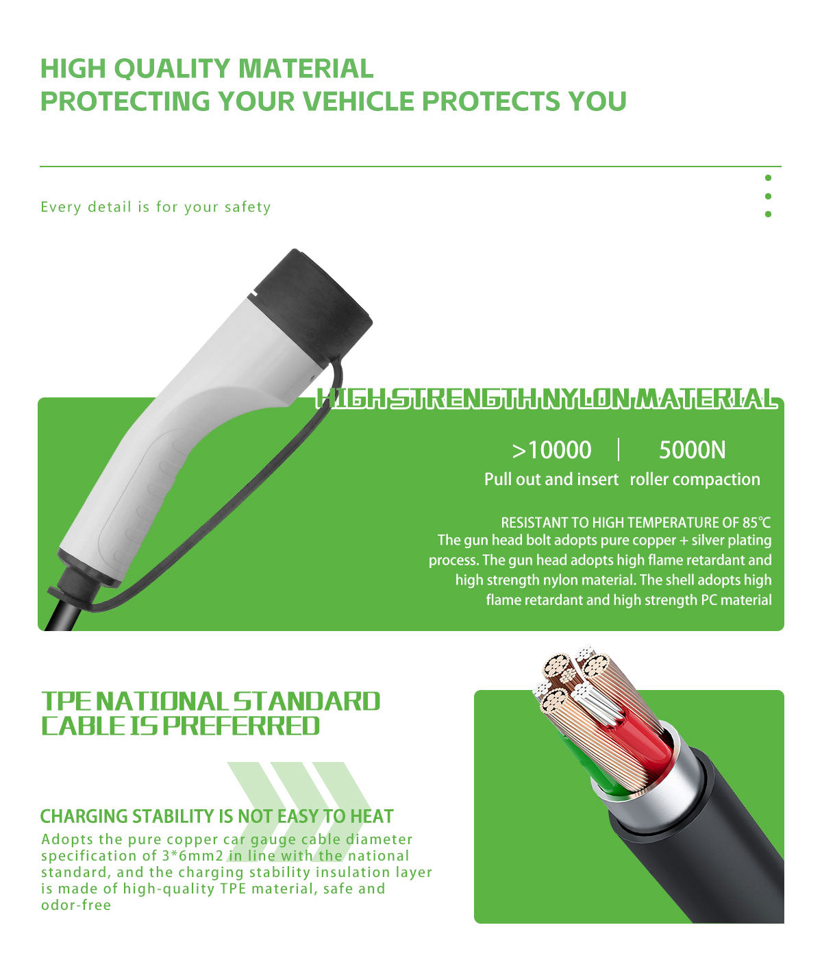 Bar2Charge MZT2 Laadpaal Wallbox 7,4kW – Elektrische Auto – Type 2 – 8meter Kabel – 1-Fase – 8A-32A instelbaar – Wit – App functie & RFID