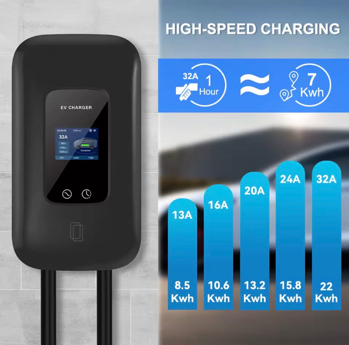 L6 PRO Laadpaal – Wallbox 3-fase | Type 2 | 6m Kabel | 11 kW & 22 kW | RFID & APP| IP65 Waterdicht