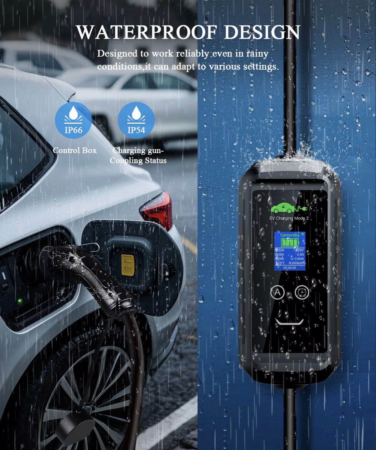 Mode 2 11 kW Mobiele EV Lader Type 2 – 3-fase 16A – 10m kabel – App bediening