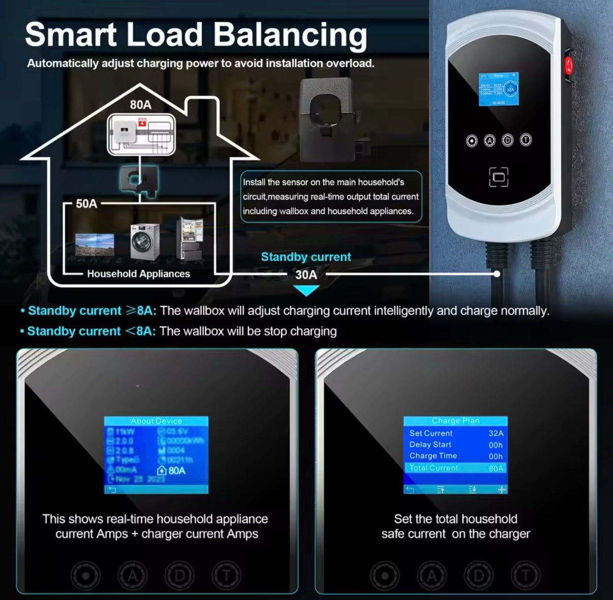 Laadpaal 11 kW | 3-fase | 5 m kabel | 16A | Type 2 | Loadbalancing | App-functie | Uitgesteld laden