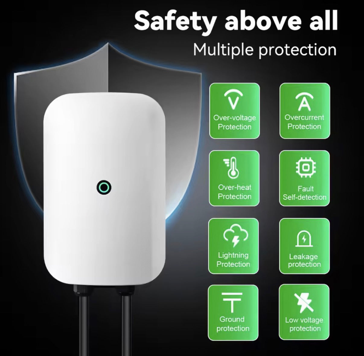 Basis Wallbox 7 kW (32A) Plug & Play Type 2 - 5 meter kabel