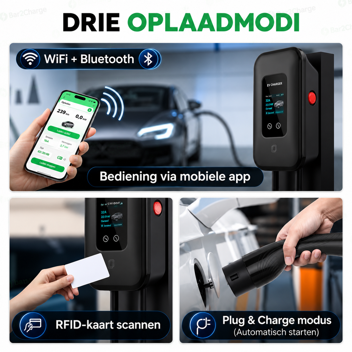 L6 Pro GO-E31 11 kW Laadpaal Wallbox Type 2 (3-fase 16A) – 5 t/m 20 Meter Laadkabel + App