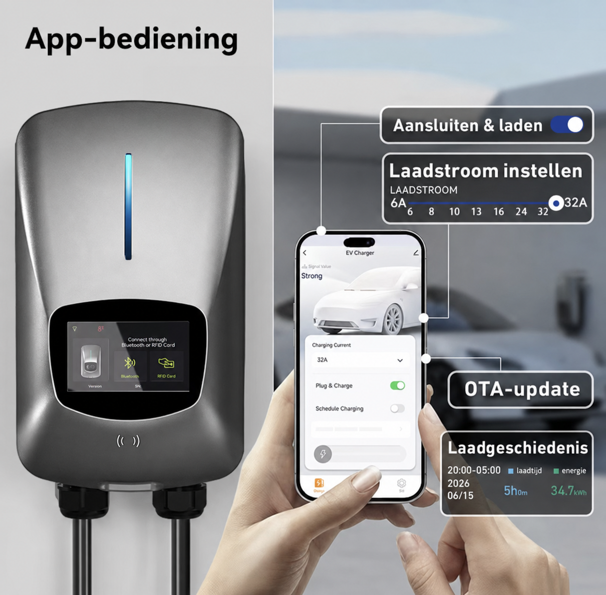 WityPower Laadpaal 7,4 / 11 / 22 kW | Type 2 5M | App, RFID & Optionele Load Balancing