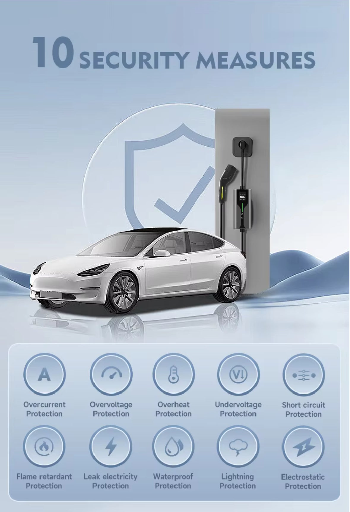 Overzicht van de beveiligingsfuncties van de Bar2Charge mobiele thuislader