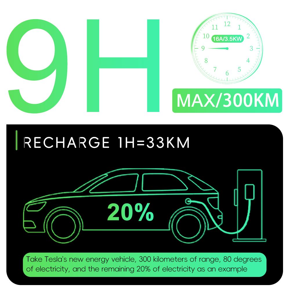 Bar2Charge 3.7kW Mobile Home Charger Type 2 | 5m Cable | 16A 1-Phase | IP66 | Adjustable 8A-16A | Includes Bag