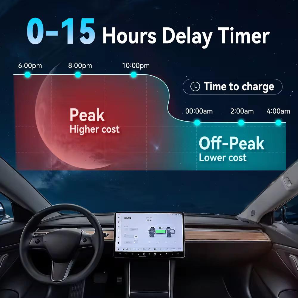 Estación de carga Bar2Charge de 7 kW, monofásica, tipo 2, cable de 5 m, control por app, resistente al agua IP65, para coches eléctricos e híbridos