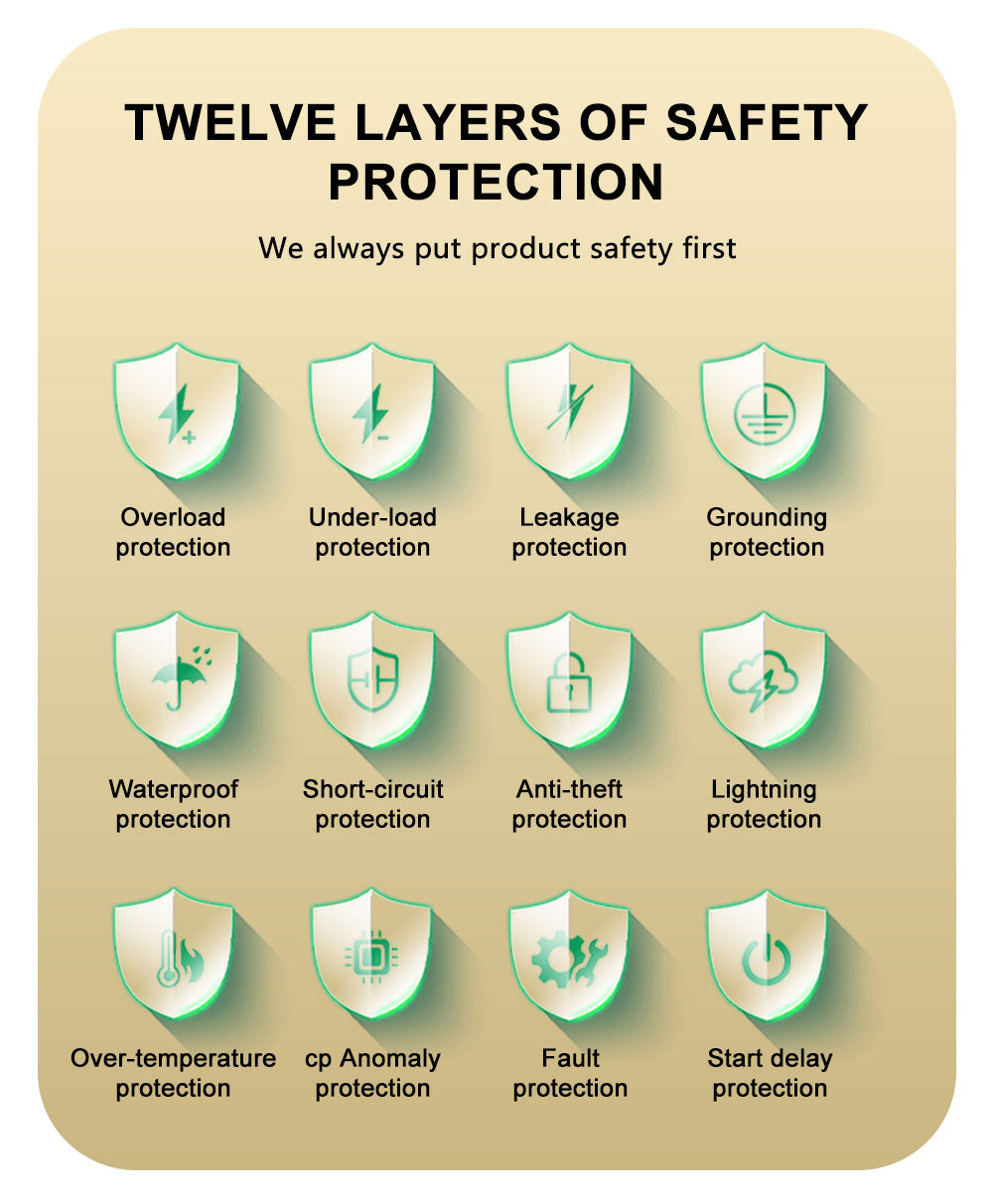 Laadpaal 7 kW (1-fase) | Type 2 | 10 meter kabel | 32A | IP66 waterdicht | App-bediening | Inclusief RFID-kaarten | Led-Lichteffect