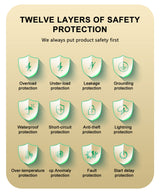 Laadpaal 7 kW (1-fase) | Type 2 | 10 meter kabel | 32A | IP66 waterdicht | App-bediening | Inclusief RFID-kaarten | Led-Lichteffect