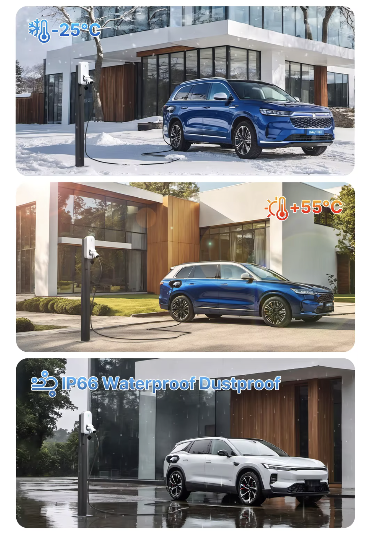 Bar2Charge CC30 11 kW Socket Laadpaal – 3-fase 16A met appfunctie