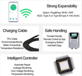 Bar2Charge Smart EV Charging Station – 11kW | 22kW Wallbox – 3-Phase 16A | 32A – Type 2 – With App – 5m Cable – For Electric & Hybrid Cars – IP55