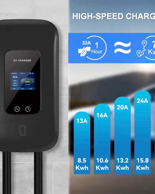 Bar2Charge Ladestation – Wallbox 3-phasig | Typ 2 | 5m Kabel | RFID &amp; APP | IP65 Wasserdicht