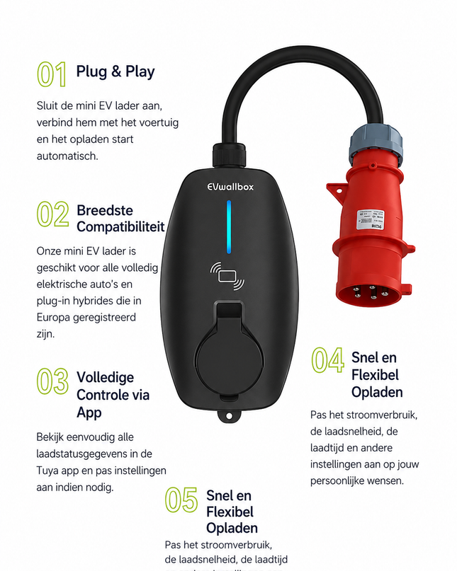 EVwallbox 7 kW 11 kW 22 kW | Type 2 Socket | App | RFID | IP65