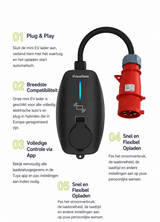 EVwallbox 7 kW 11 kW 22 kW | Type 2 Socket | App | RFID | IP65