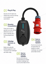 EVwallbox 7,4–22 kW Laadpaal met Socket – App & RFID