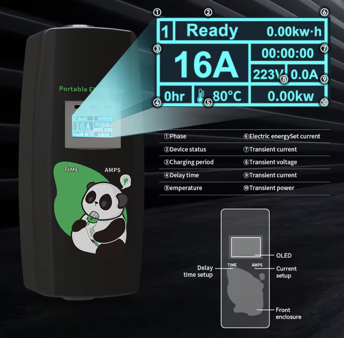 Mobiele thuislader Mode 2 | 3,7 kW | Type 2 | 5 meter | 16A (6–16A instelbaar) | IP54