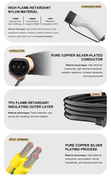 Laadpaal 7 kW (1-fase) | Type 2 | 10 meter kabel | 32A | IP66 waterdicht | App-bediening | Inclusief RFID-kaarten | Led-Lichteffect