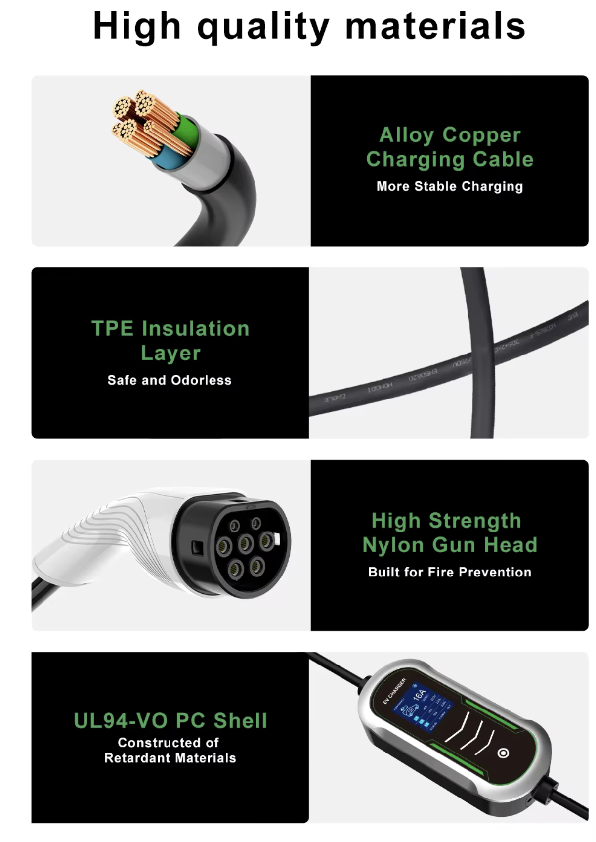 B6 11 kW Mobiele EV Lader Type 2 – 3-Fase 16A – 5 Meter Kabel