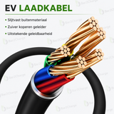 L6 Pro GO-E31 11 kW Laadpaal Wallbox Type 2 (3-fase 16A) – 5 t/m 20 Meter Laadkabel + App