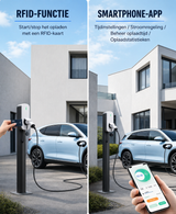 Bar2Charge CC30 11 kW Socket Laadpaal – 3-fase 16A met appfunctie