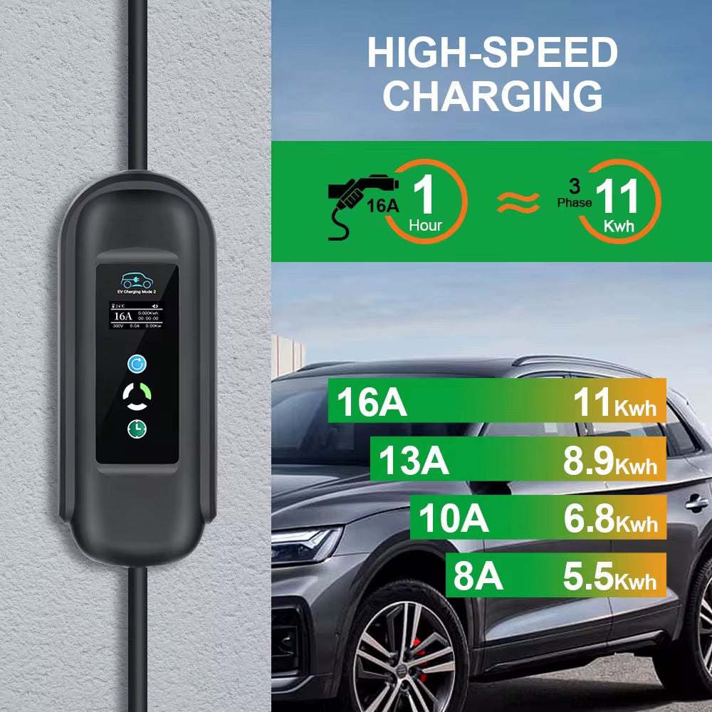 Mode 2 11 kW Mobiele EV Lader Type 2 – 3-fase 16A – 5m kabel