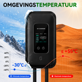 L6 Pro GO-E31 11 kW Laadpaal Wallbox Type 2 (3-fase 16A) – 5 t/m 20 Meter Laadkabel + App