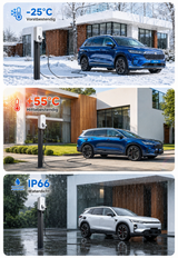 Bar2Charge CC30 11 kW Socket Laadpaal – 3-fase 16A met appfunctie