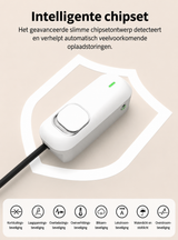 Bar2Charge CC30 11 kW Socket Laadpaal – 3-fase 16A met appfunctie