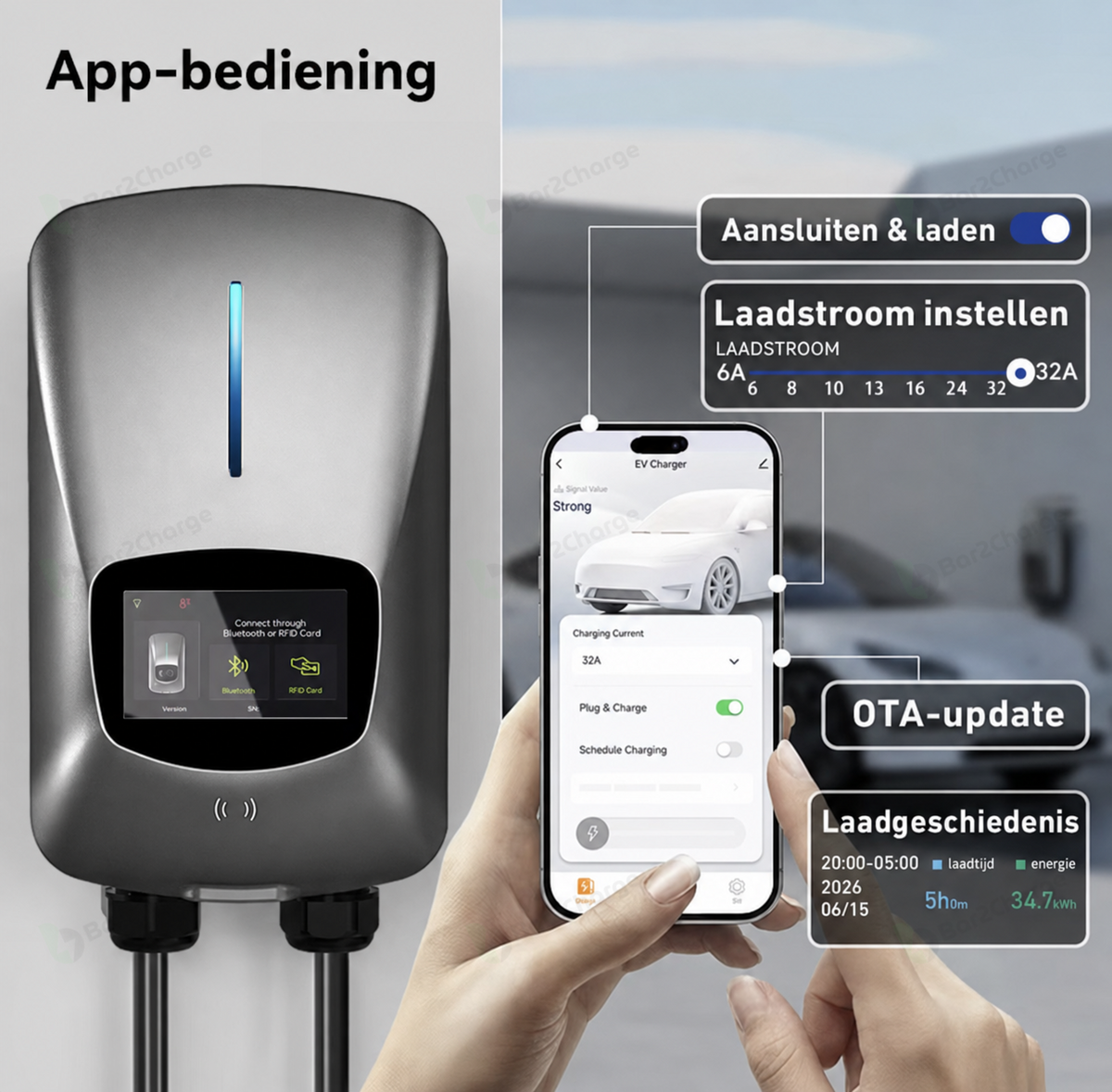 WityPower 7,4–22 kW Laadpaal – App & RFID