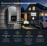 WityPower Laadpaal 7,4 / 11 / 22 kW | Type 2 5M | App, RFID & Optionele Load Balancing