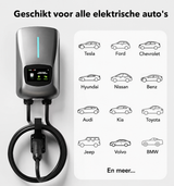WityPower Laadpaal 7,4 / 11 / 22 kW | Type 2 5M | App, RFID & Optionele Load Balancing