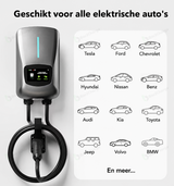 WityPower 7,4–22 kW Laadpaal – App & RFID