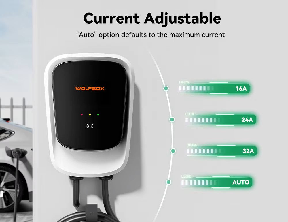 Wolfbox laadpaal 7 kW, 1-fase 32 A, Type 2, met 5 meter laadkabel, app en RFID
