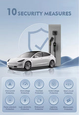 Overzicht van de beveiligingsfuncties van de Bar2Charge mobiele thuislader