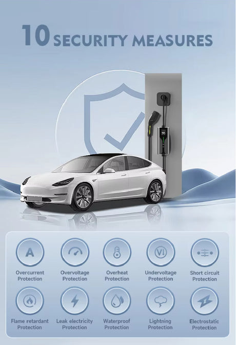 Overzicht van de beveiligingsfuncties van de Bar2Charge mobiele thuislader