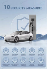 Overzicht van de beveiligingsfuncties van de Bar2Charge mobiele thuislader