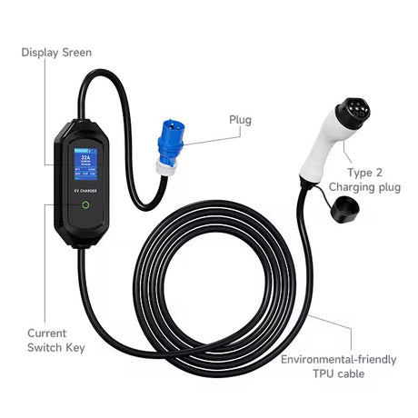 Onderdelen van de Bar2Charge mobiele thuislader met LCD-scherm, CEE-stekker en Type 2-kabel