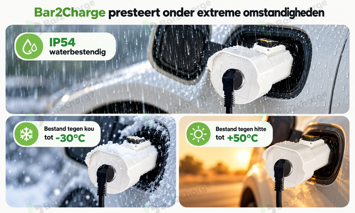 Bar2Charge Nova 16 productpresentatie van V2L-adapter Type 2 naar Europees stopcontact