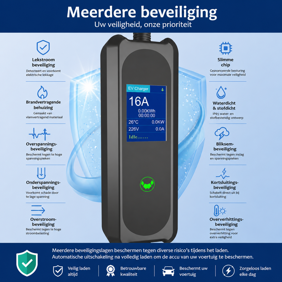 Beveiligingsfuncties en IP65-bescherming van de Bar2Charge ST-E210 laadunit