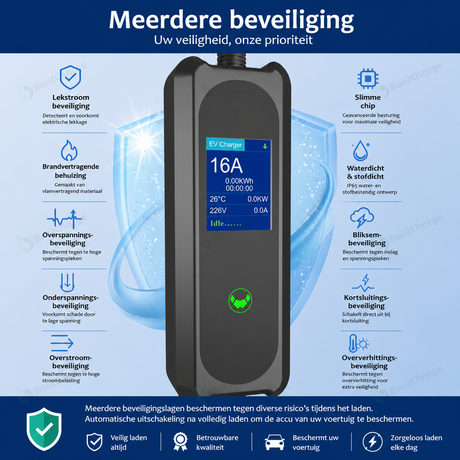 Beveiligingsfuncties en IP65-bescherming van de Bar2Charge ST-E210 laadunit