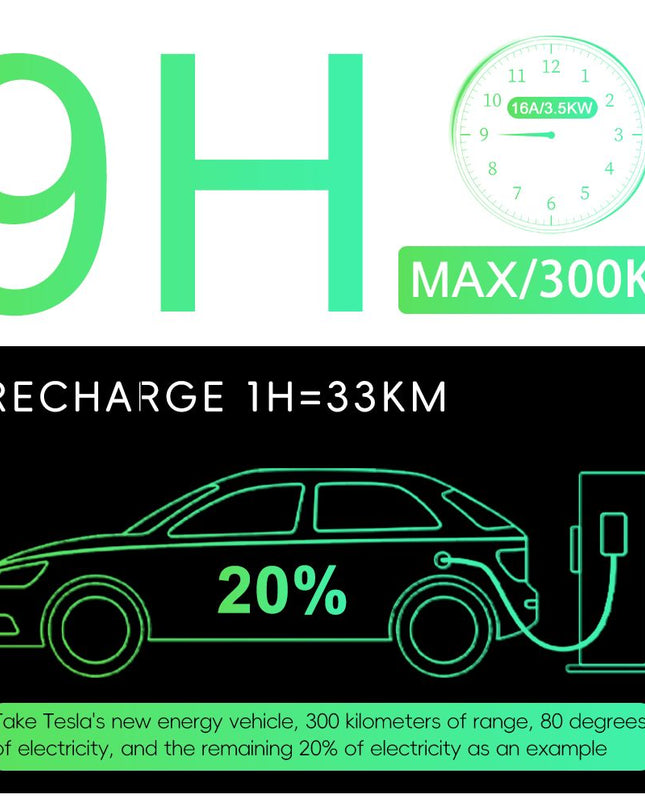 Bar2Charge 3,7kW Mobiles Heimladegerät Typ 2 5m Kabel 16A 1-phasig IP66 wasserdicht Einstellbar 8A-16A Verzögerte Ladefunktion
