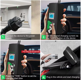 Stappen voor het instellen en aansluiten van de KHONS Mode 2 mobiele thuislader